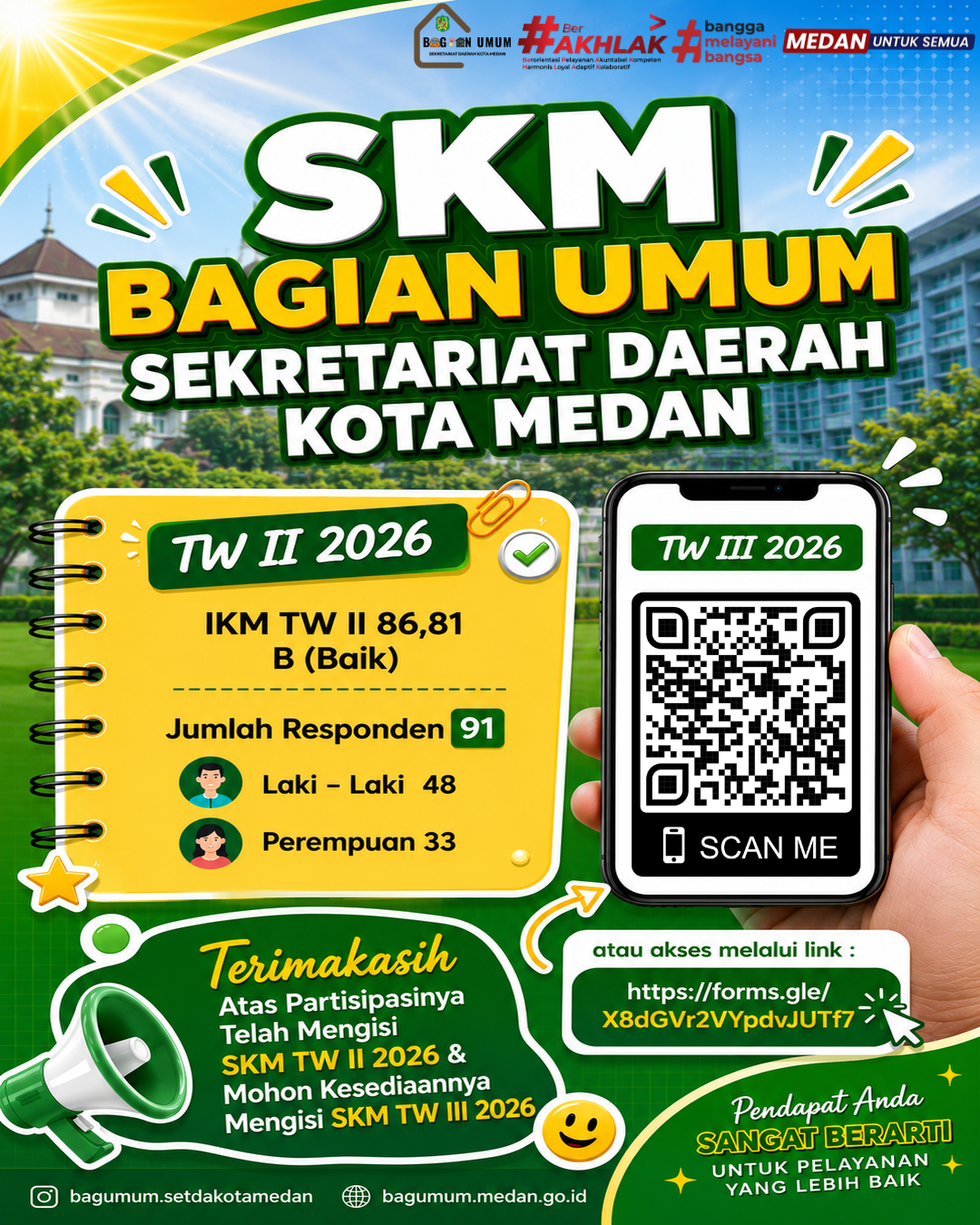 Laporan SKM TW II 2026